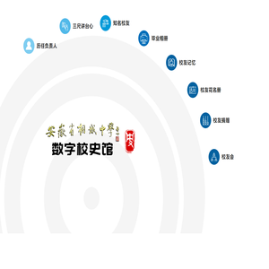 安徽省桐城中学数字校史馆