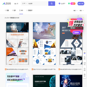 创业回报PPT-创业回报ppt模板下载-觅知网